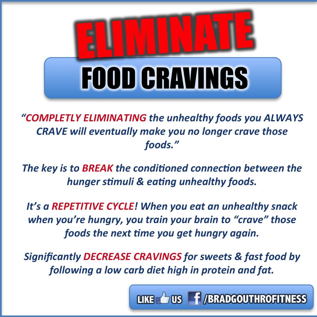 How To Completely Eliminate Food Cravings In 14 Days - Live Lean TV