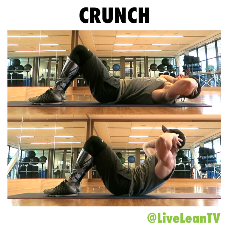 How To Do Sit Ups Correctly For Beginners Live Lean TV