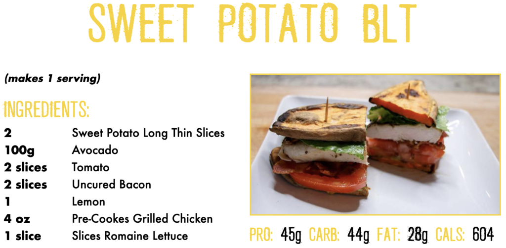 Best Bread Substitute For Sandwiches Live Lean TV