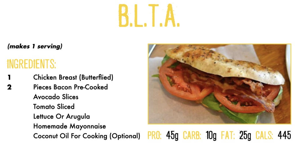 Best Bread Substitute For Sandwiches Live Lean TV