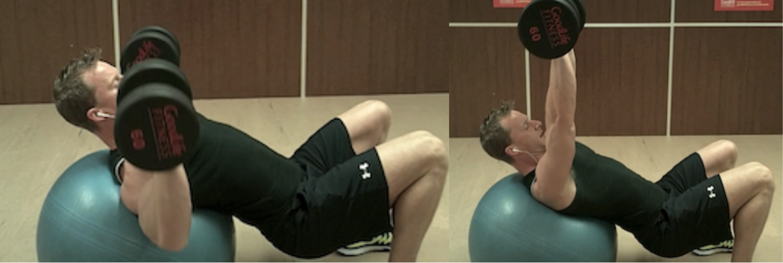 3 Benefits Of Swiss Ball Training