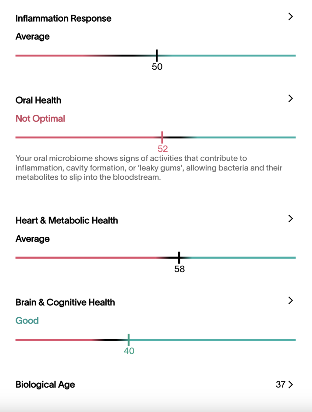My Viome Full Body Intelligence Test Review And Results Live Lean TV